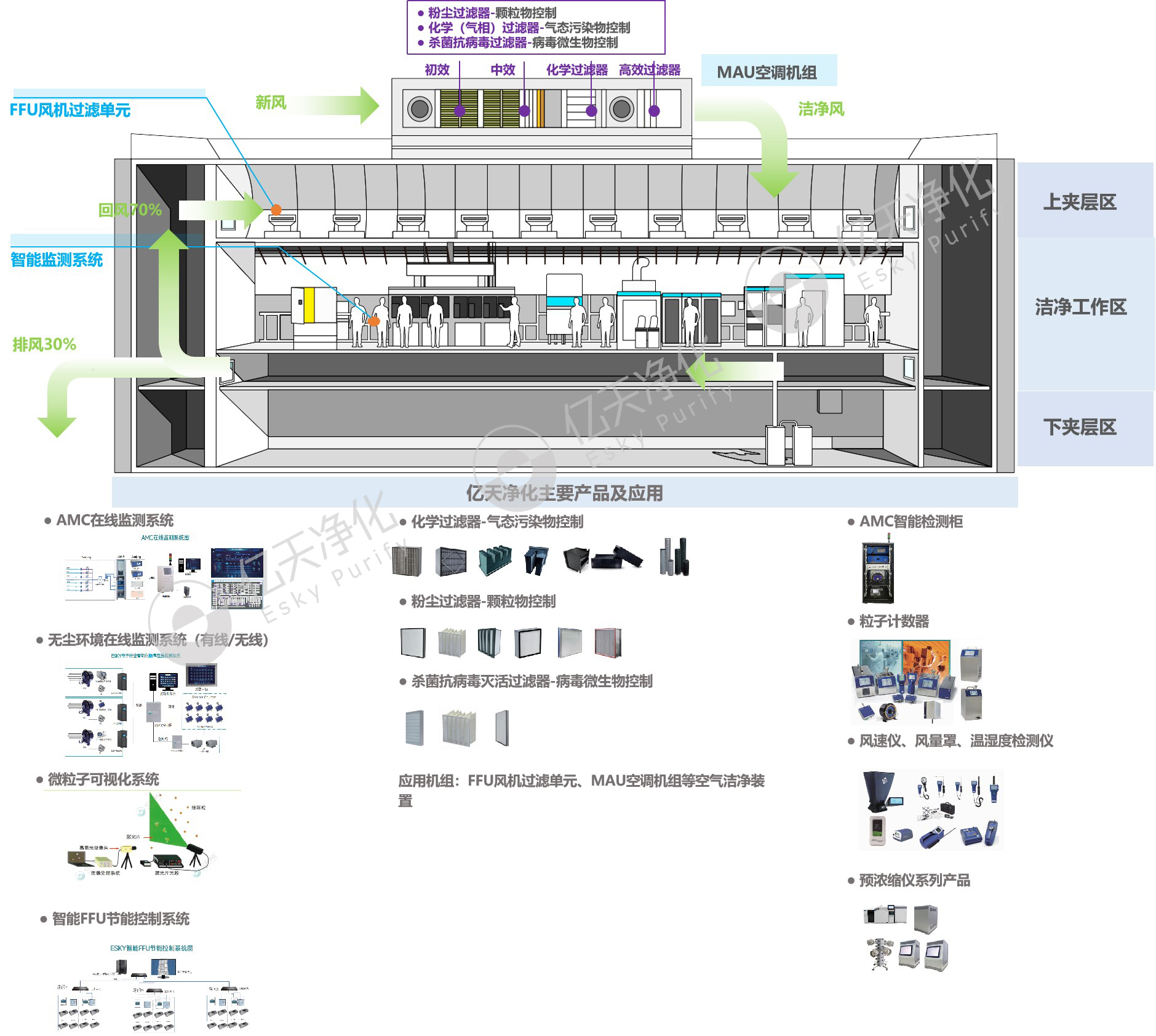 1686800450204839.jpg 99.jpg