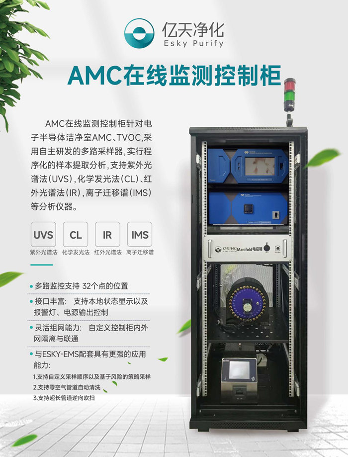 走進行業盛會!億天凈化邀您再聚 SEMICON China 2023