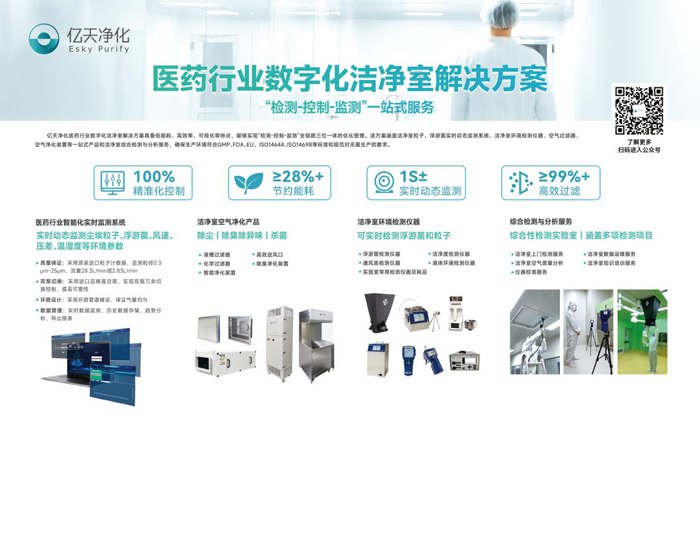 第十四屆藥品質量安全大會首日盛況直擊,億天凈化精彩亮相!