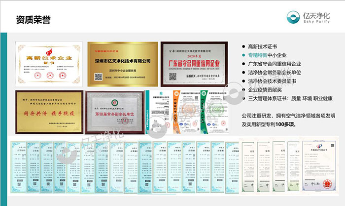 自主研發,創新智造