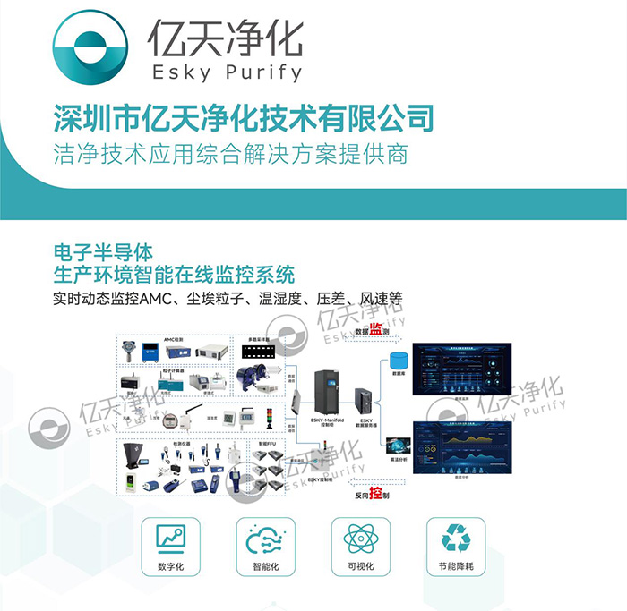 倒計(jì)時(shí)2天丨第七屆綠色工廠廠務(wù)大會(huì),5月22日-24日,無錫見!