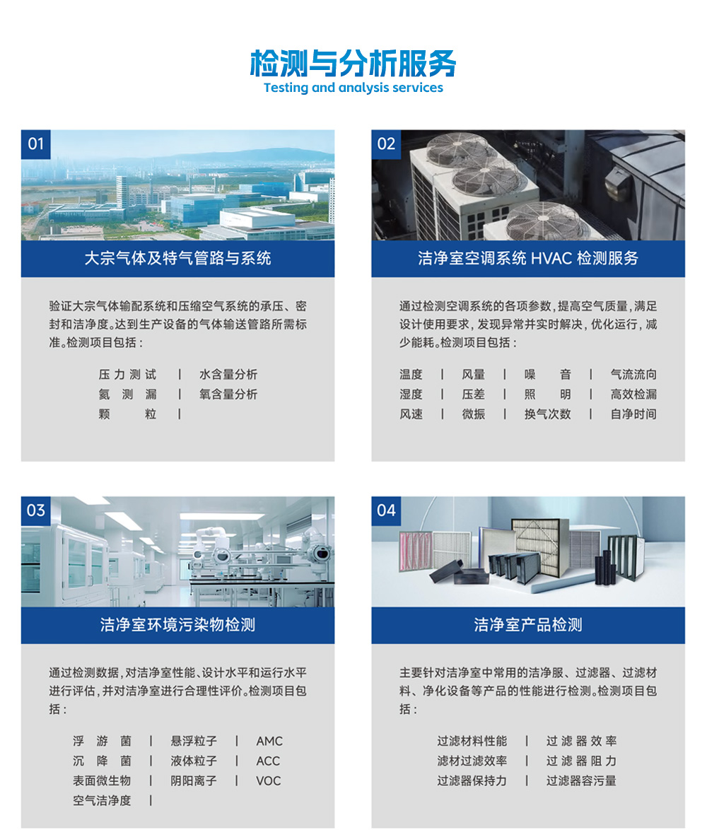檢測與分析服務