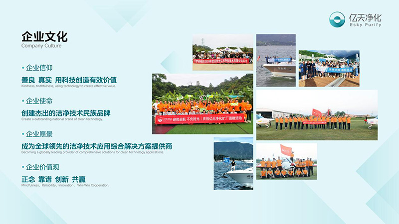 億天凈化丨存檔2024,啟航2025