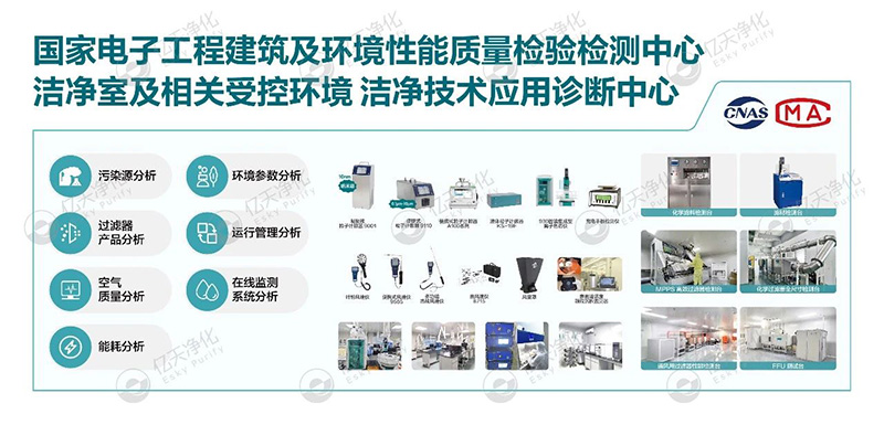 億天凈化邀您共赴第八屆綠色工廠(chǎng)廠(chǎng)務(wù)大會(huì)—聚焦廠(chǎng)務(wù)創(chuàng)新，賦能綠色發(fā)展