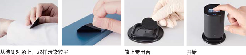 PartSens 潔凈室大顆粒檢測(cè)儀