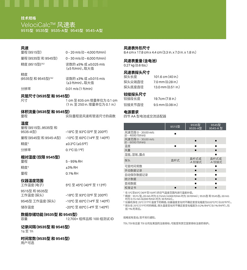 TSI 9535 風(fēng)速儀：精準(zhǔn)測量，適配多環(huán)境需求