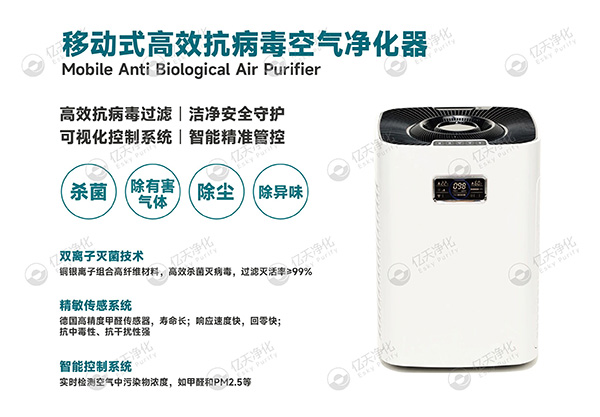 移動式高效抗病毒凈化器 —— 讓潔凈隨行，“凈” 界無邊界
