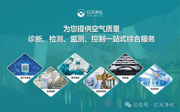 億天凈化六大策略:實(shí)現(xiàn)潔凈室降本增效、綠色運(yùn)營(yíng)